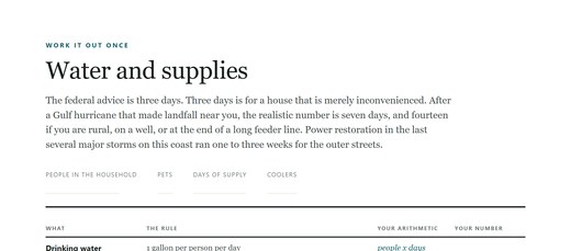 The top of the water and supply calculator, which works from household size, pets and days.
