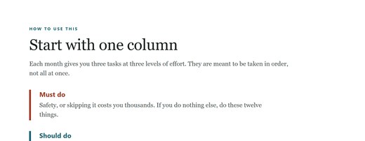The top of the page explaining the three levels of effort.